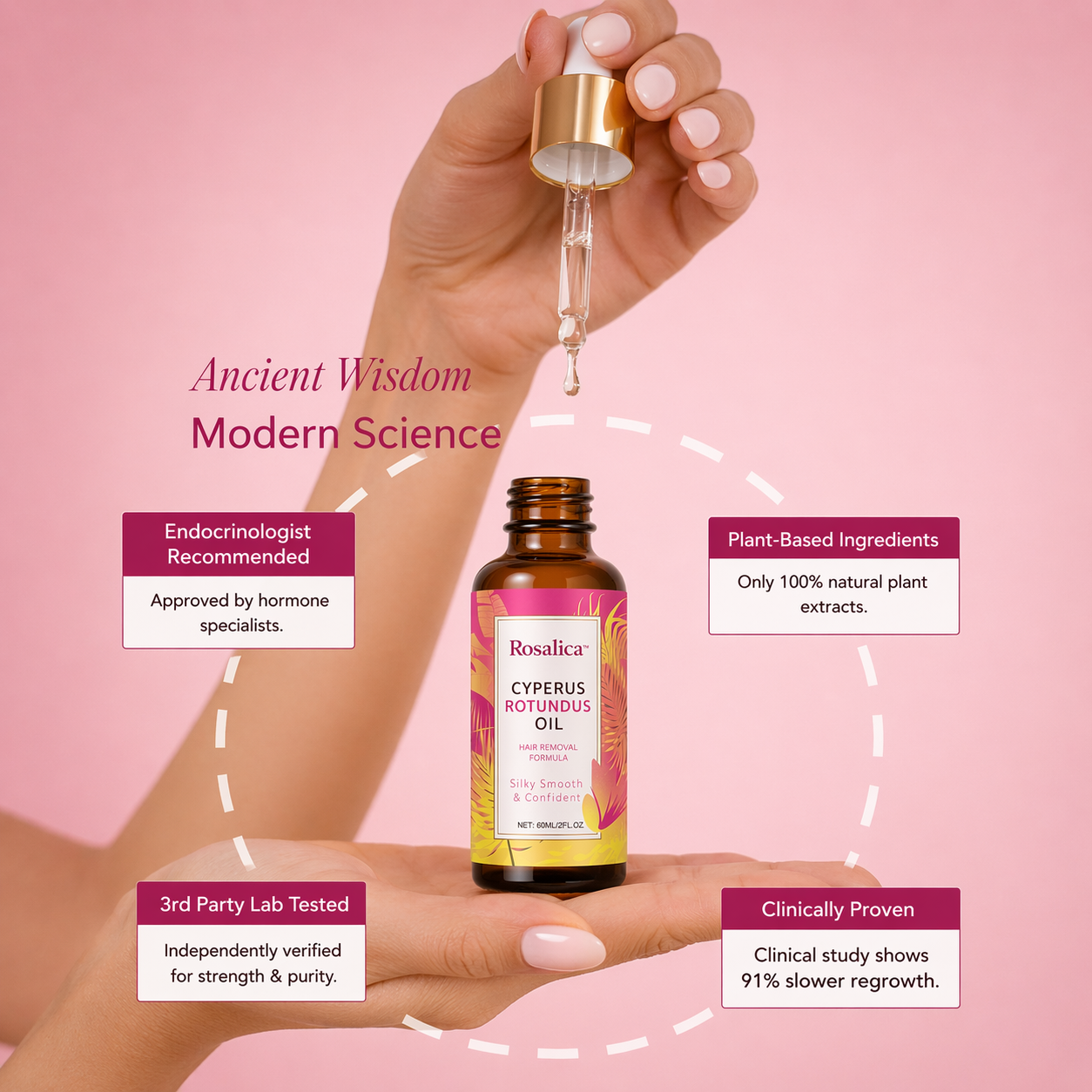 Vorelis™ Cyperus Rotundus Oil