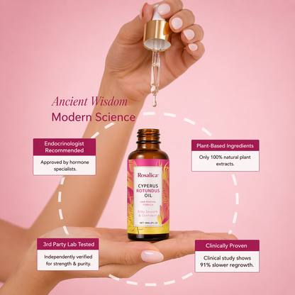 Vorelis™ Cyperus Rotundus Oil