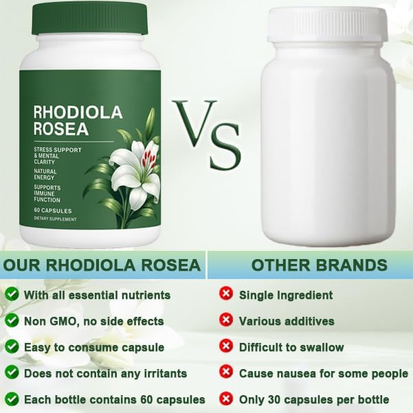 Rhodiola Rosea 500mg Capsules – Stress Support & Energy Formula