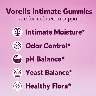Women's Probiotic + Slippery Elm Gummies