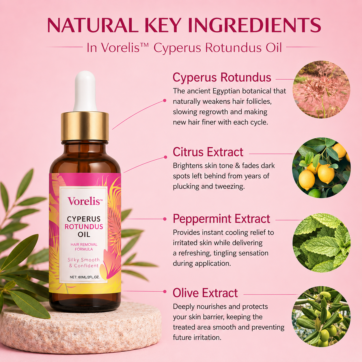 Vorelis™ Cyperus Rotundus Oil