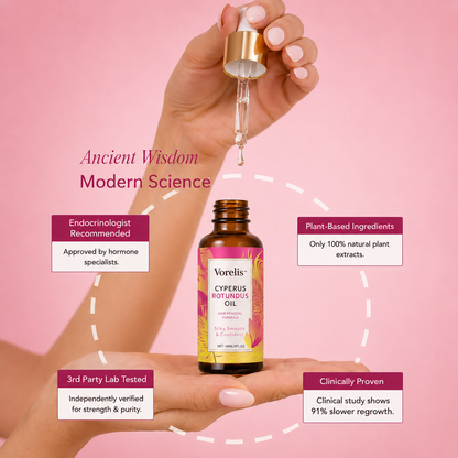 Vorelis™ Cyperus Rotundus Oil